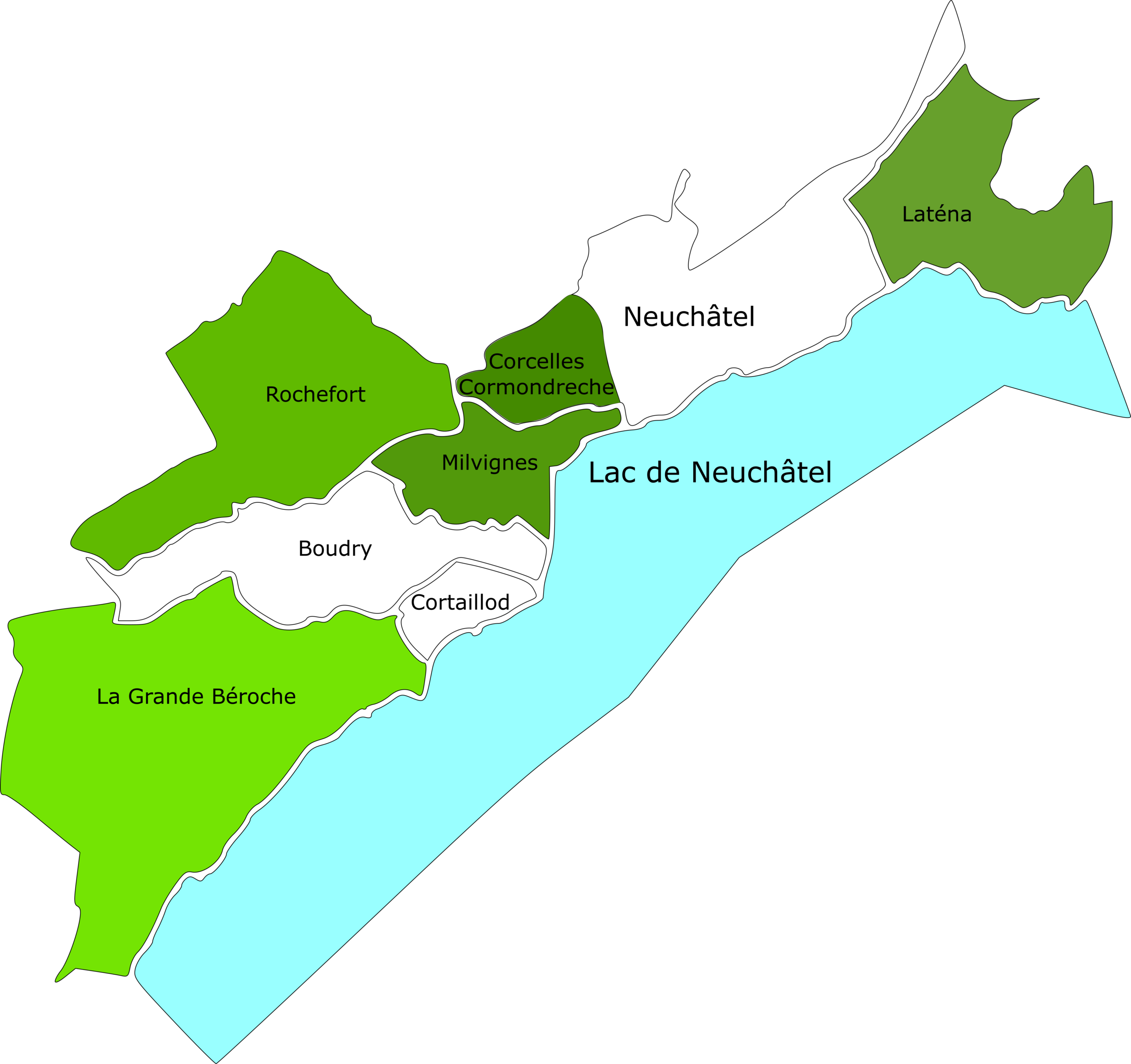 Liste des groupes du littoral Neuchâtelois